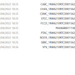 Latest Payloads PLD files & Calibration Files For Specific JD CF Model By Chassis Number