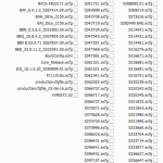 For Cumins Calterm BAB BAC XXX CM850 CM871 ECFG Meta File Collection – All Files As Shown In Picture