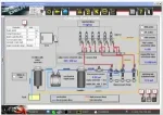 DEUTZ – DIAGNOSTIC Software SerDia 2010 [With Latest 2023 Update] LEVEL 4-6