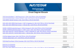 International Truck ISIS – OnCCommand Service Information 7-2014 - Image 2