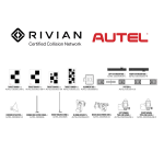 Autel IA900 Rivian Expansion Package