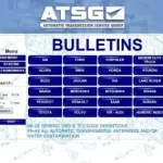 ATSG 2012 Automatic Transmission Service Group-All Models Up To 2012 – Diagnostics & Service Software-More Then 1 Pc !
