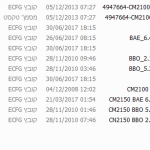 For Cumins Calterm BBO BAD BAE BBW CM2150 CM2100 ECFG Meta File Collection – All Files As Shown In Picture