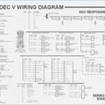 Detroit DDEC V 630 hp Flash File None EGR