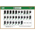 GM Remotes – Starter Bundle [27 Pieces]